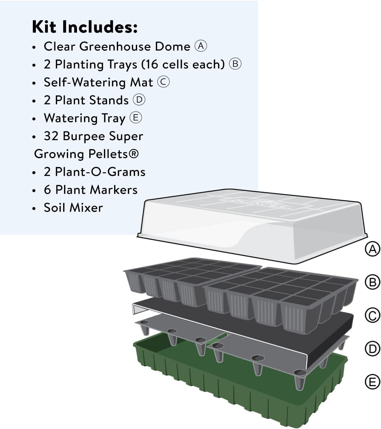 XL Self-Watering Growing System Indoor Seed Starting 10" W X 20" L X 5" H, 1 Kit (32 Cells)